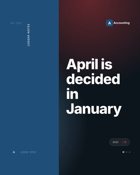 Sample Mica Social post for an accounting practice about year-round bookkeeping habits