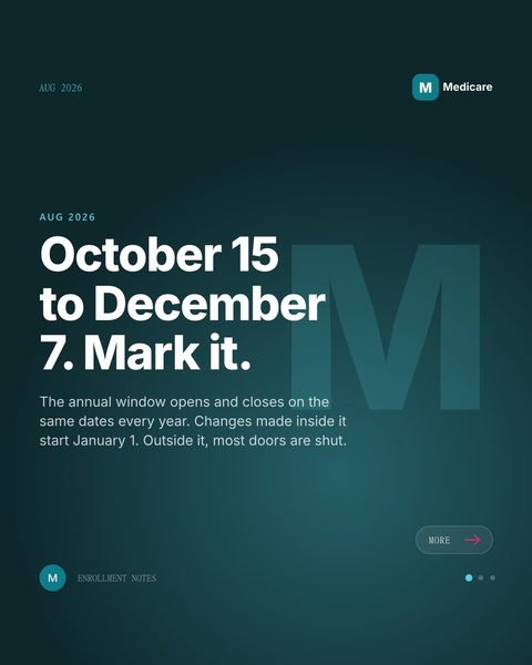 Sample Mica for Insurance post about the Medicare enrollment calendar