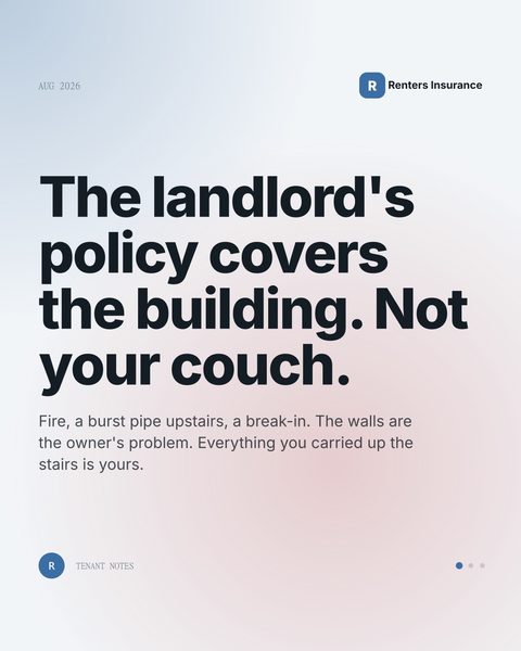 Sample Mica for Insurance post about what a landlord's policy does not cover